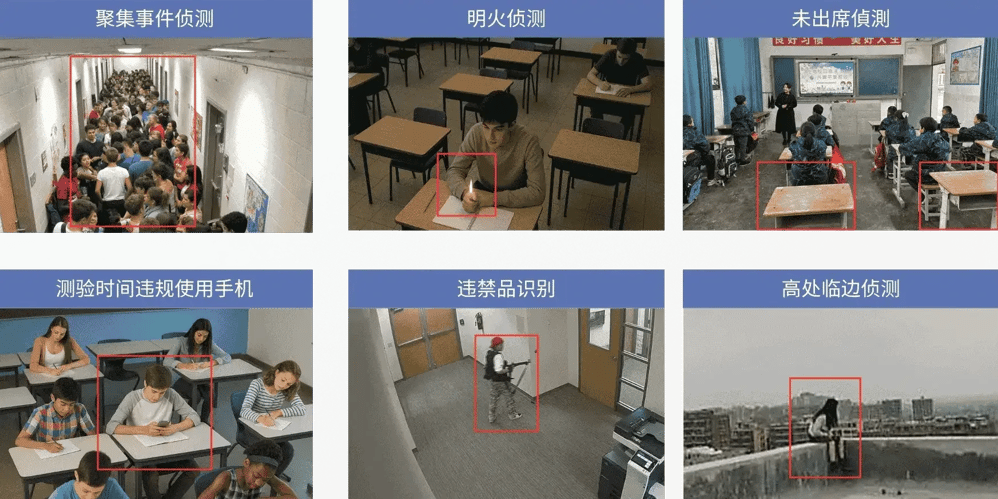 天眼系統-2