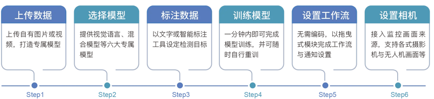 手册p4 copy 2
