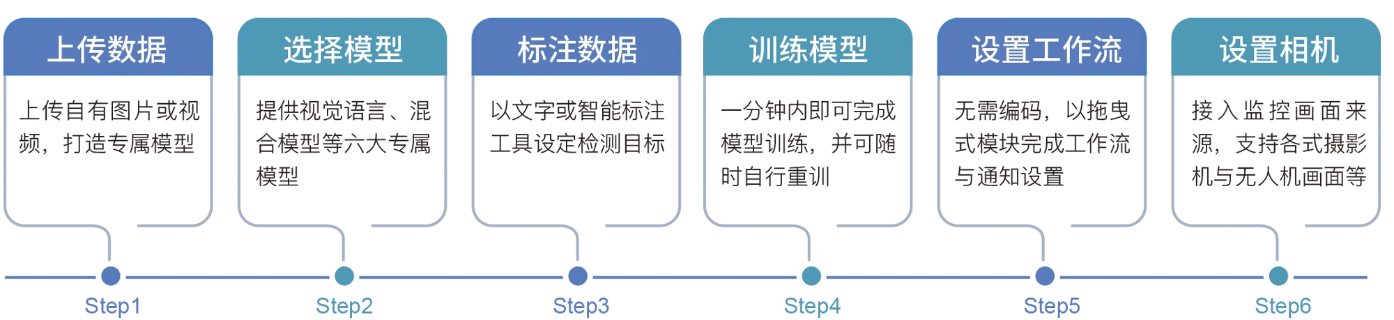 手册p4 copy 2