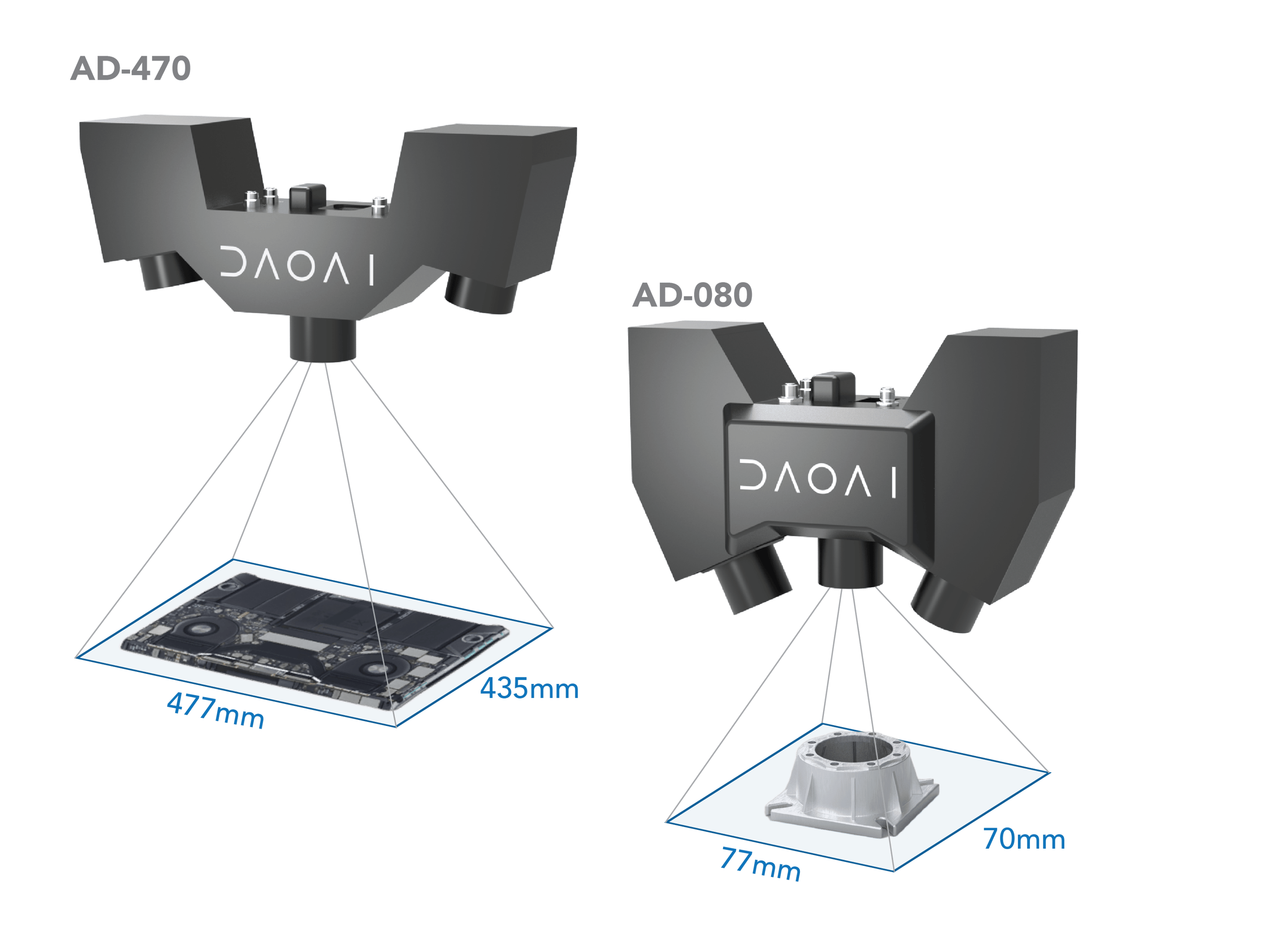 3D Camera Brochure Working File-1