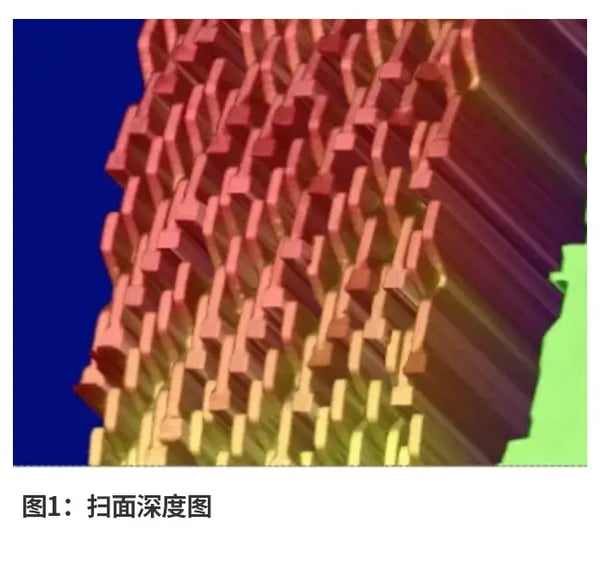 640 (64)
