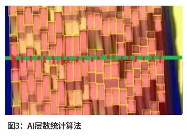 640 (66)