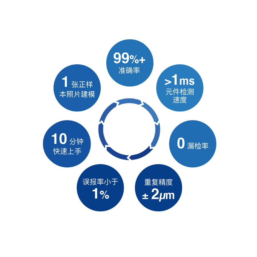 AOI01-1