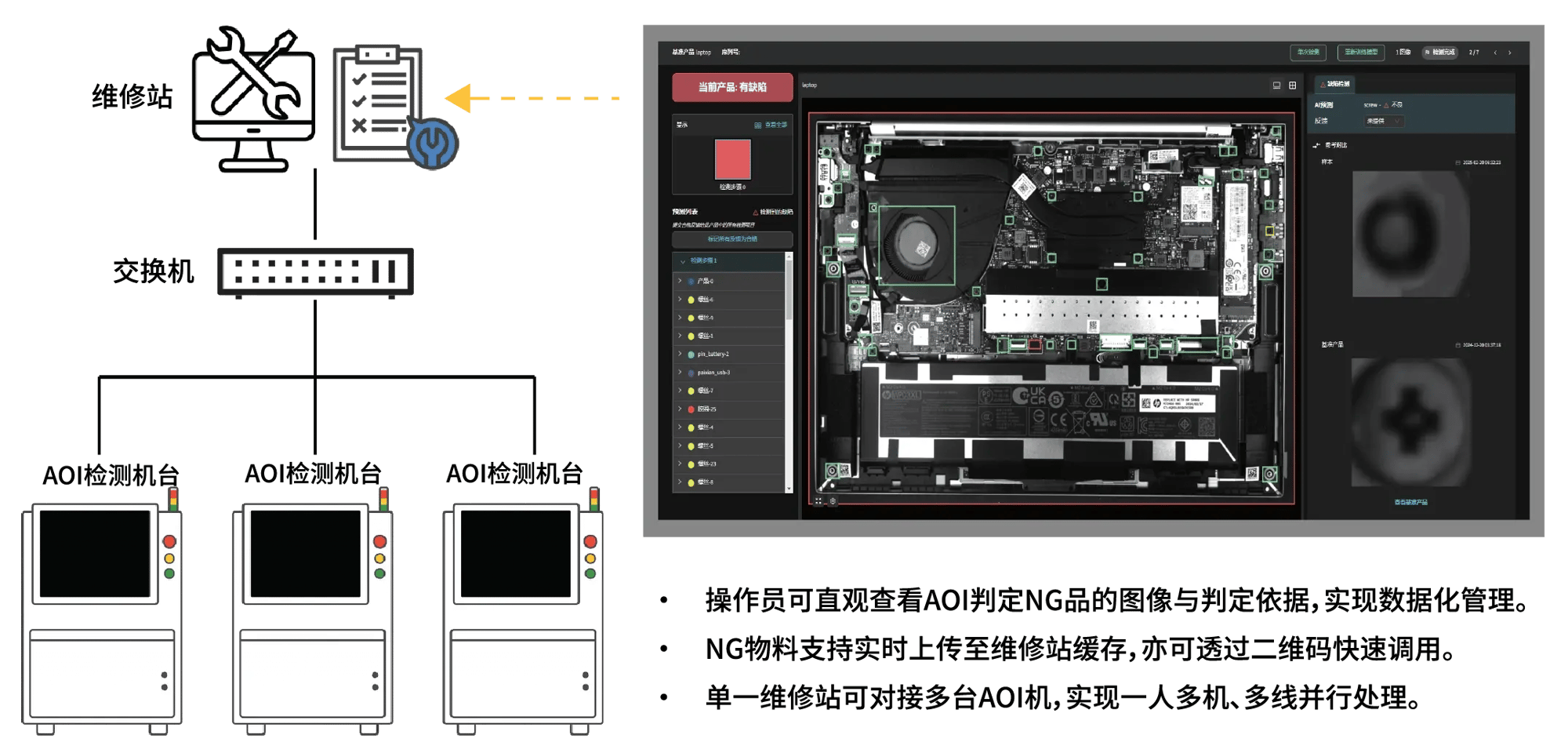AOI中文手册印刷版7-14R-07
