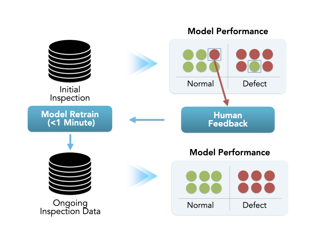 PCB AOI Extract.001-1