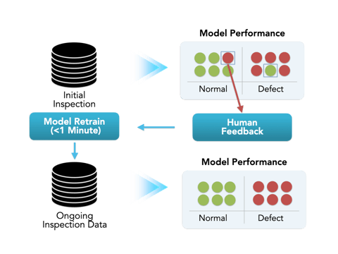 PCB AOI Extract.001-1