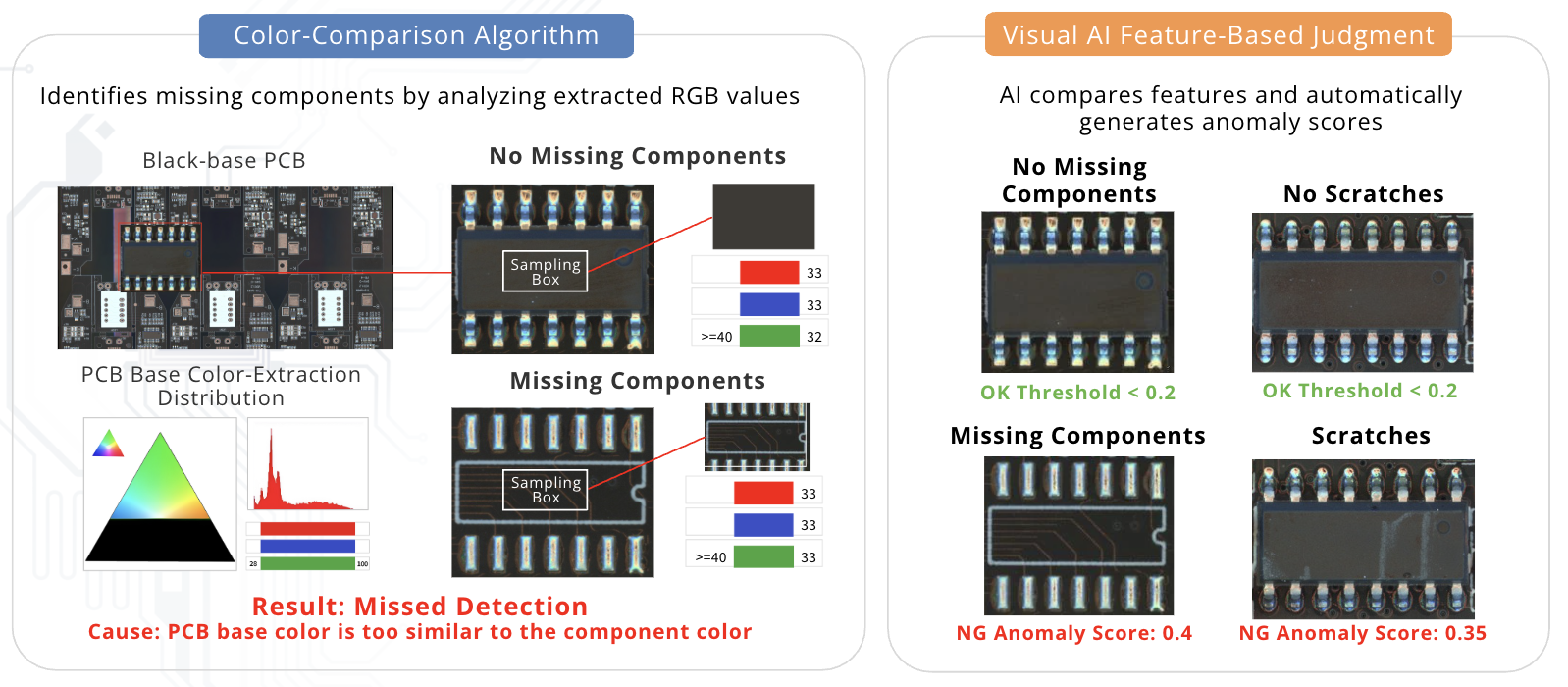 Screenshot 2025-11-18 at 11.47.41