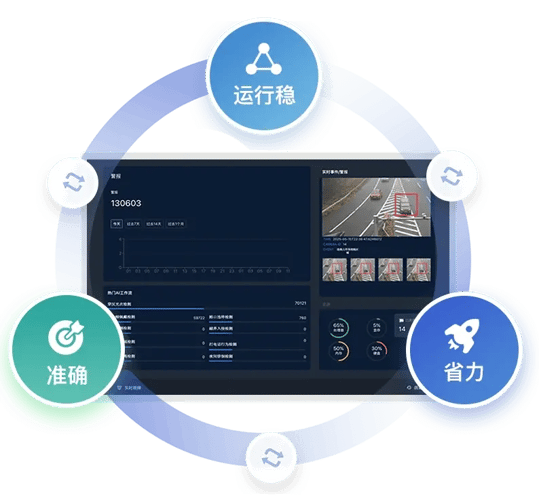 天眼banner切片02