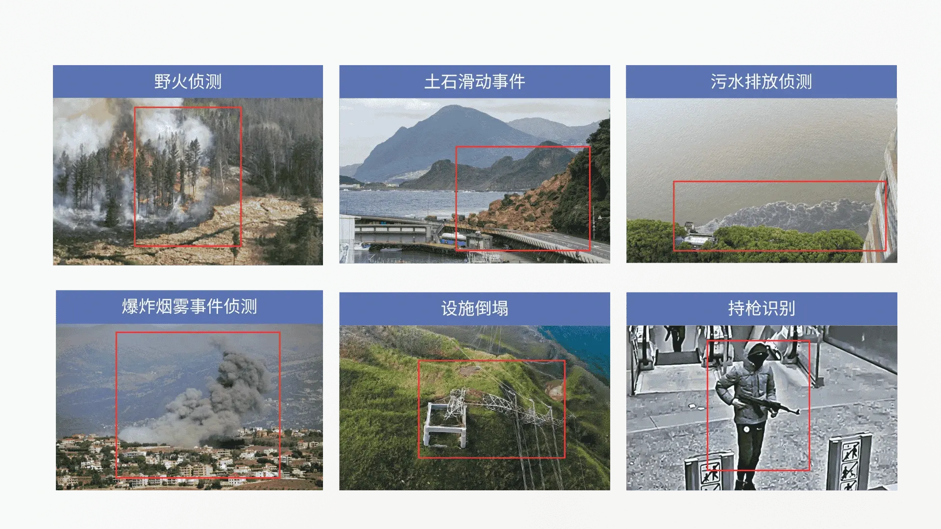 天眼系統-1
