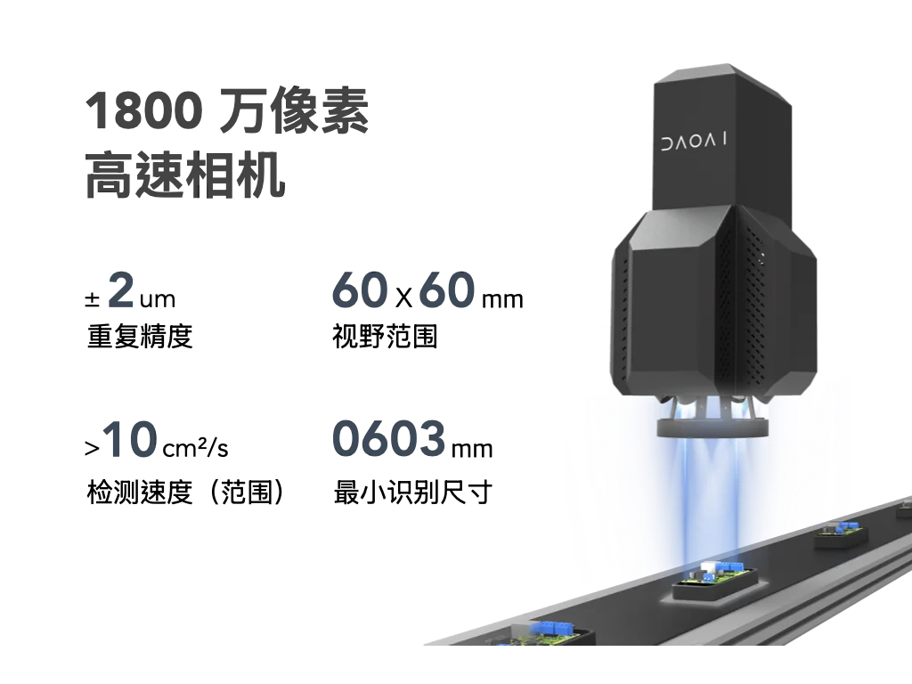 PCB AOI website material CN.004